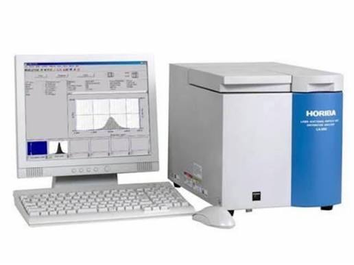 Particle Size Analyzer